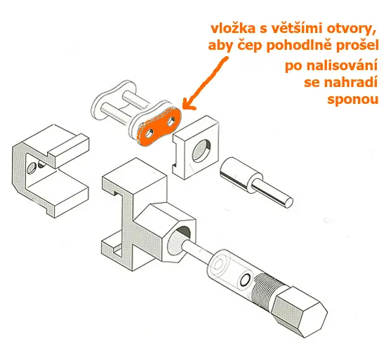 Kliknutím zvětšíš Ilustrace k článku